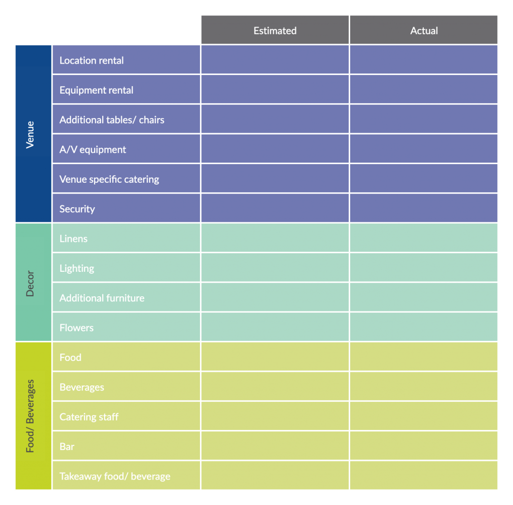 Monday Com Event Planning Template