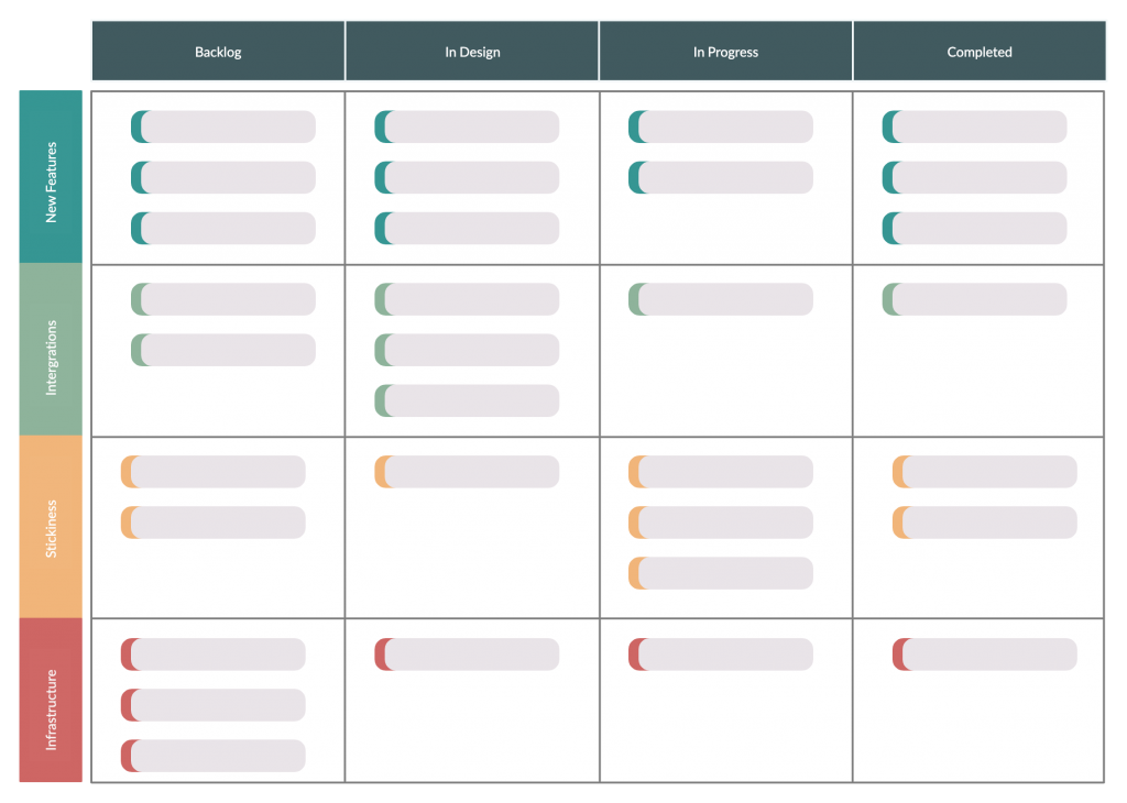 What Is A Product Strategy How To Develop A Winning Product Strategy