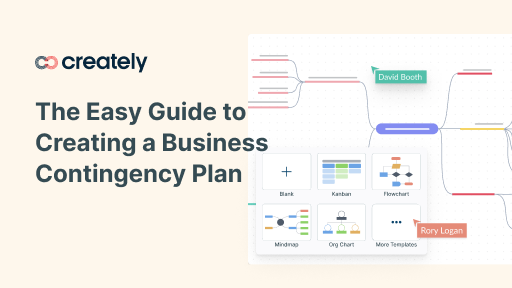 Group governance and recovery planning for insurers｜Financial