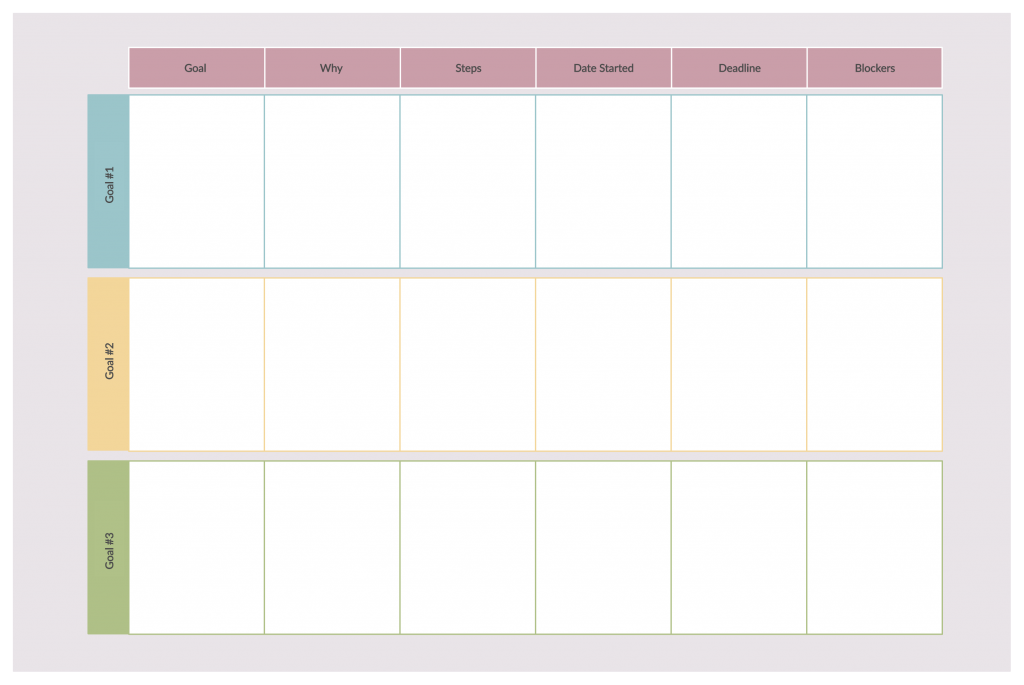 Goal Setting Worksheet for Goal Setting Process