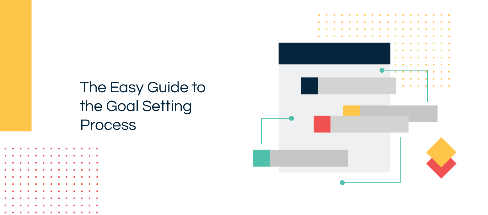 goal setting process steps