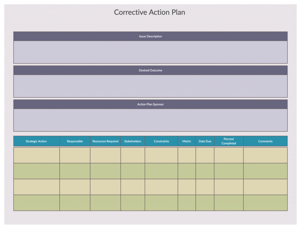 How to Write an Action Plan  Step-by-Step Guide with Templates