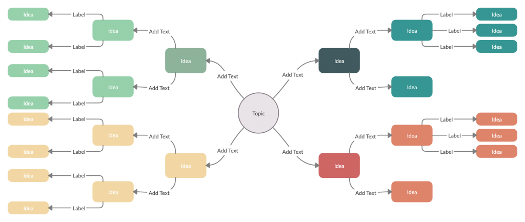 graphic organizers to insert into word documents