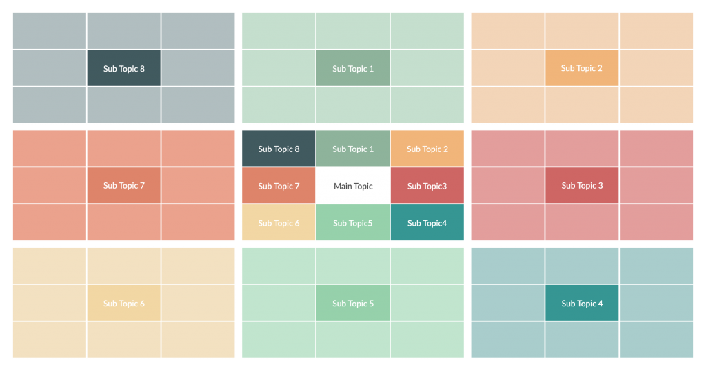 Plantilla de diagrama de Lotus