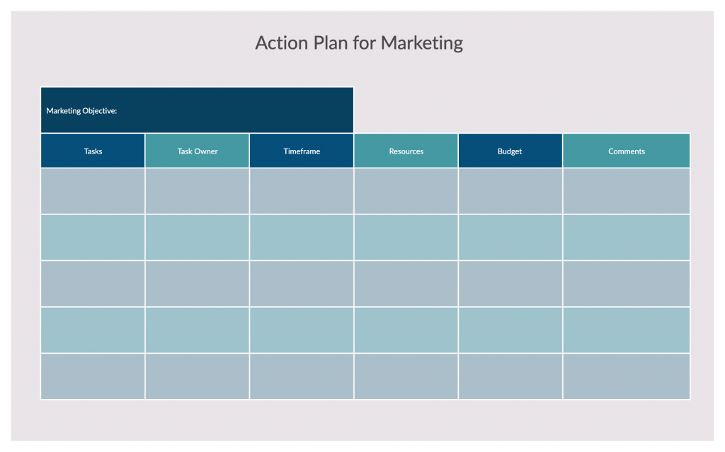 Modelo do Plano de Acção de Marketing