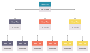 Human Resource Planning | Complete Guide with Tools & Templates