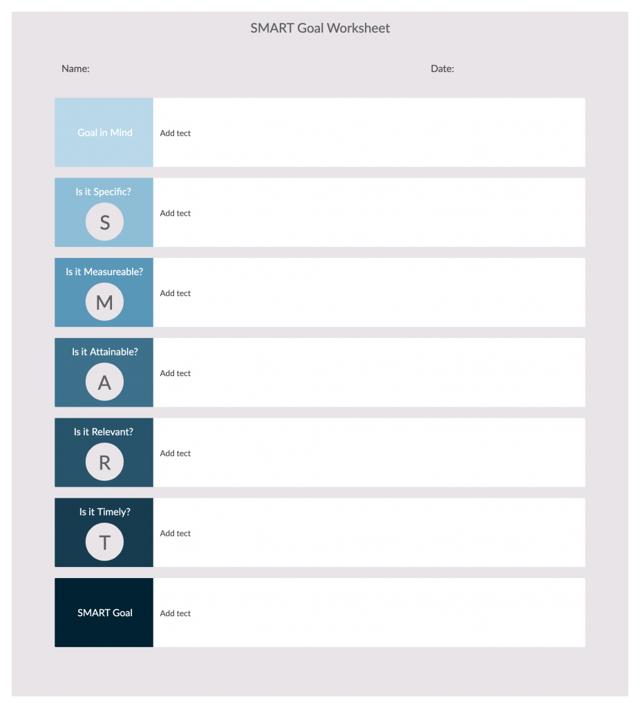 Ficha de trabalho Metas SMART