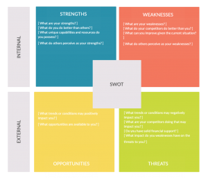 Human Resource Planning Guide with Editable Templates