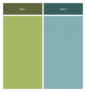 19 Types of Graphic Organizers for Effective Teaching and Learning