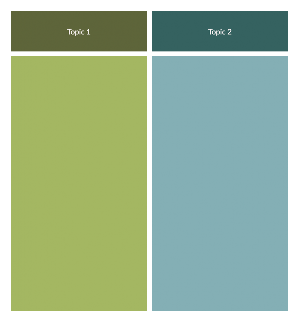 T Chart Graphic Organizer - Typy organizatorów graficznych