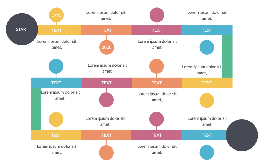 Tijdlijn Diagram Sjabloon Soorten Grafische Organisatoren