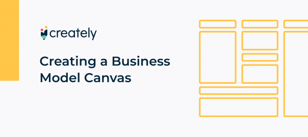 What Is Business Model Canvas