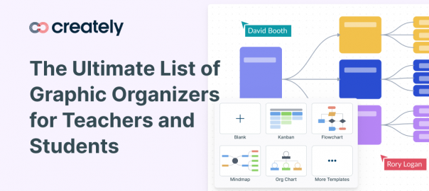 The ultimate list of graphic organizers for teachers and students