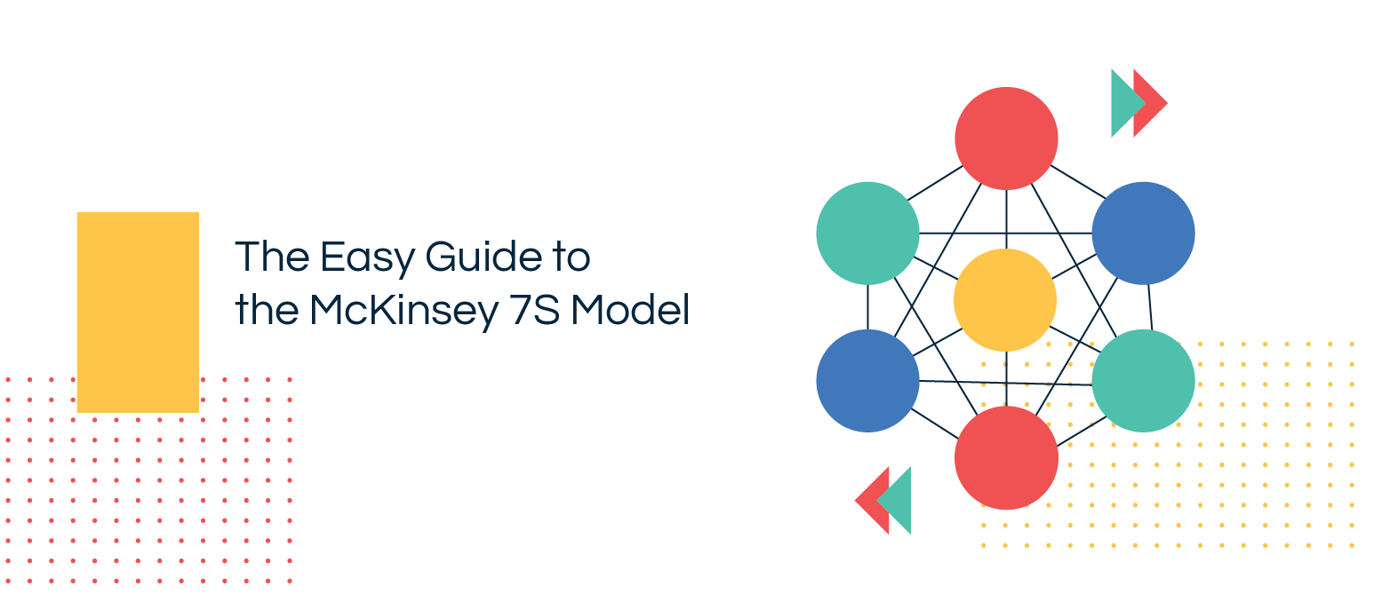 welcome-to-email-news-42-business-plan-template-mckinsey