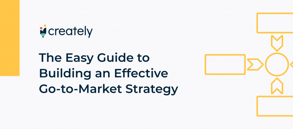 La guía fácil para construir una estrategia efectiva de comercialización