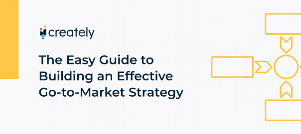 Guide to creating an effective go-to market strategy