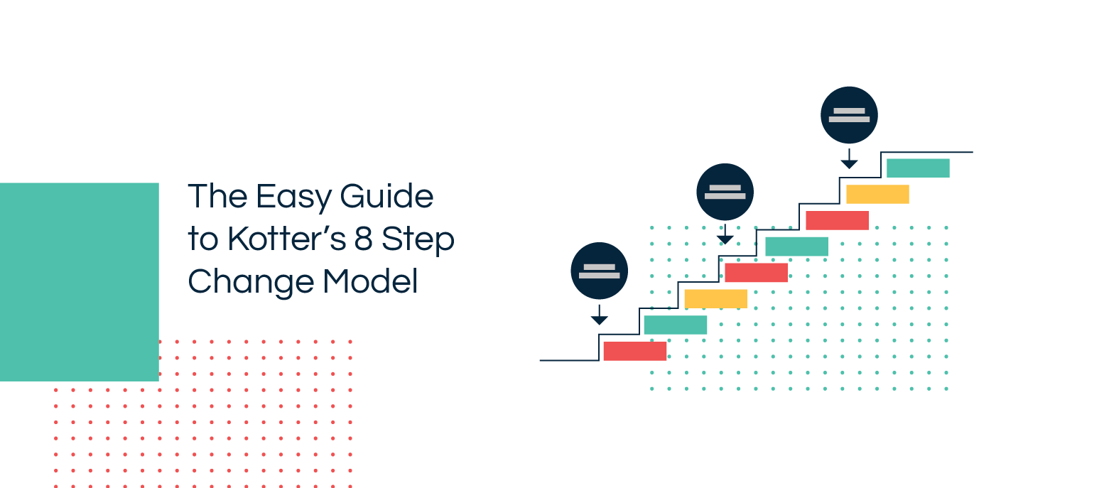 Kotter's 8 Step Change Model | A Comprehensive Step-By-Step Guide