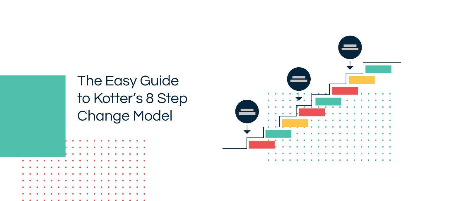 La guía sencilla del modelo de cambio de 8 pasos de Kotter