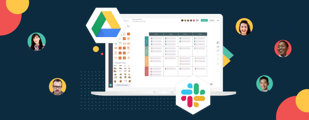 Creately integrations for Google Drive and Slack 