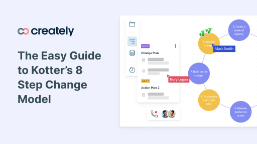 kotter-s-8-step-change-model-easy-walkthrough-mutomorro