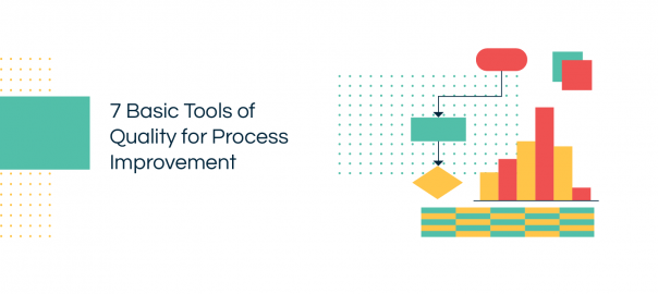 Seven Basic Quality Tools