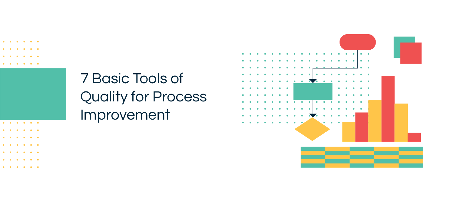 7 Basic Tools of Quality for Process Improvement