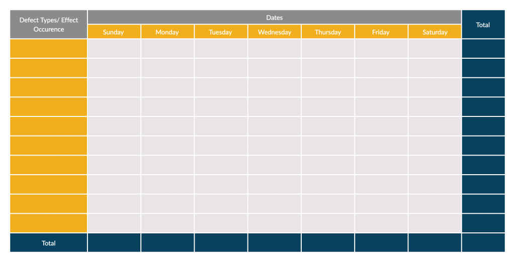 Check Sheet Template 7 Quality Tools