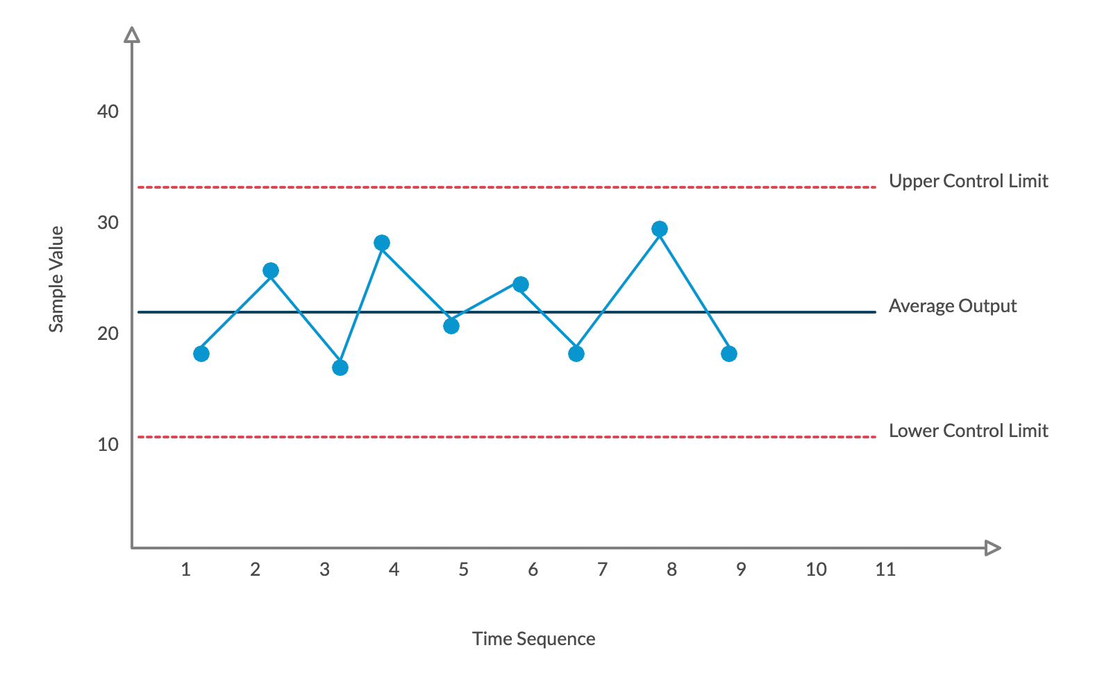 7 Qc Tools Pdf Free Download