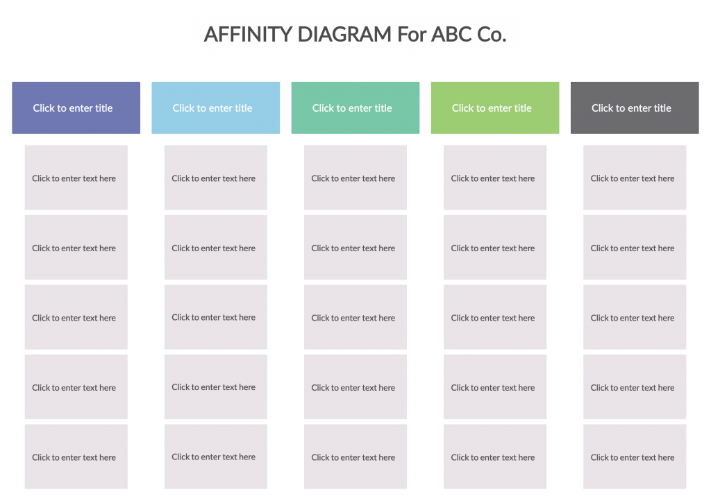 Affinitätsdiagramm-Vorlage für Brainstorm Online