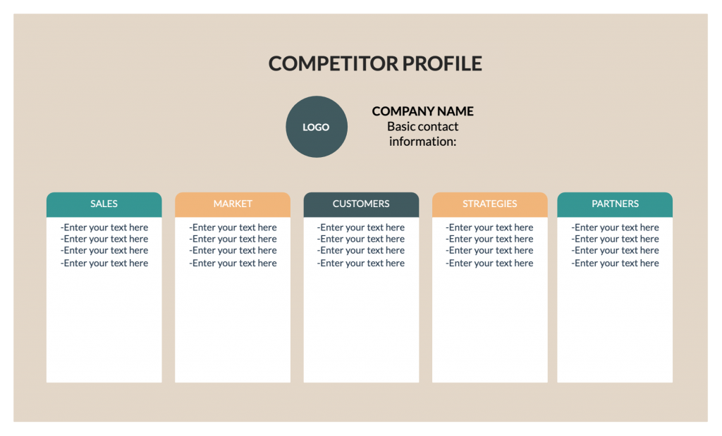 Competitor Profile Template 