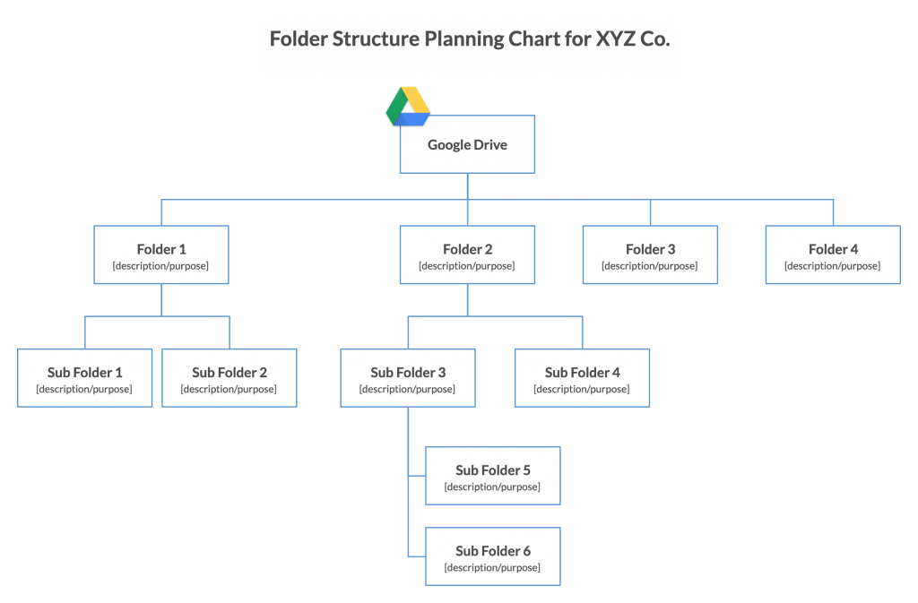 Folder Structure Template