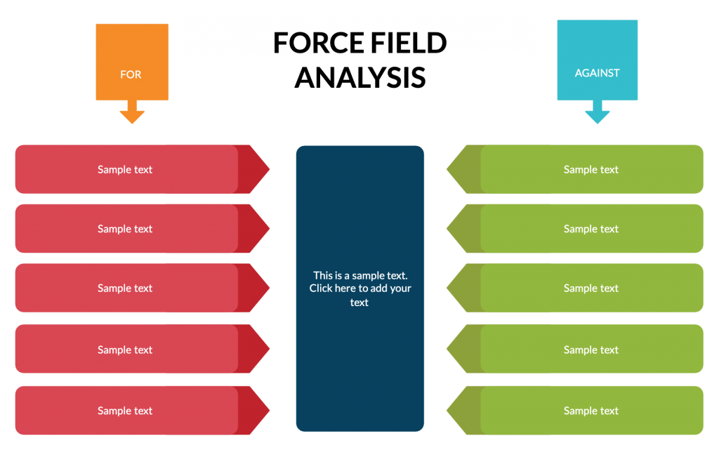 force-field-analysis-a-comprehensive-guide-with-templates