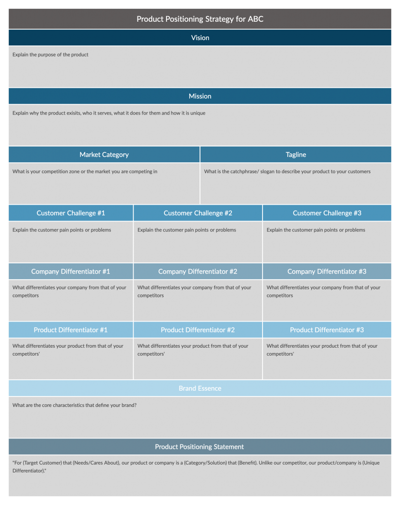 Positioning Strategy: The Basics of Positioning Your Business