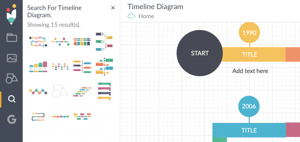 Nouvelle bibliothèque "Creately Timeline