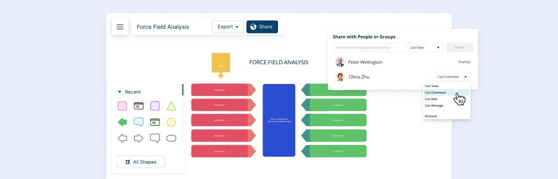 force field analysis diagram template