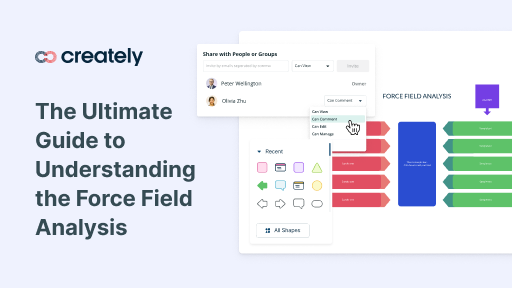 guide to force field analysis