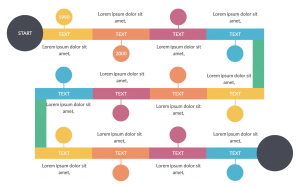 Cómo dibujar un diagrama de línea de tiempo en 3 simples pasos