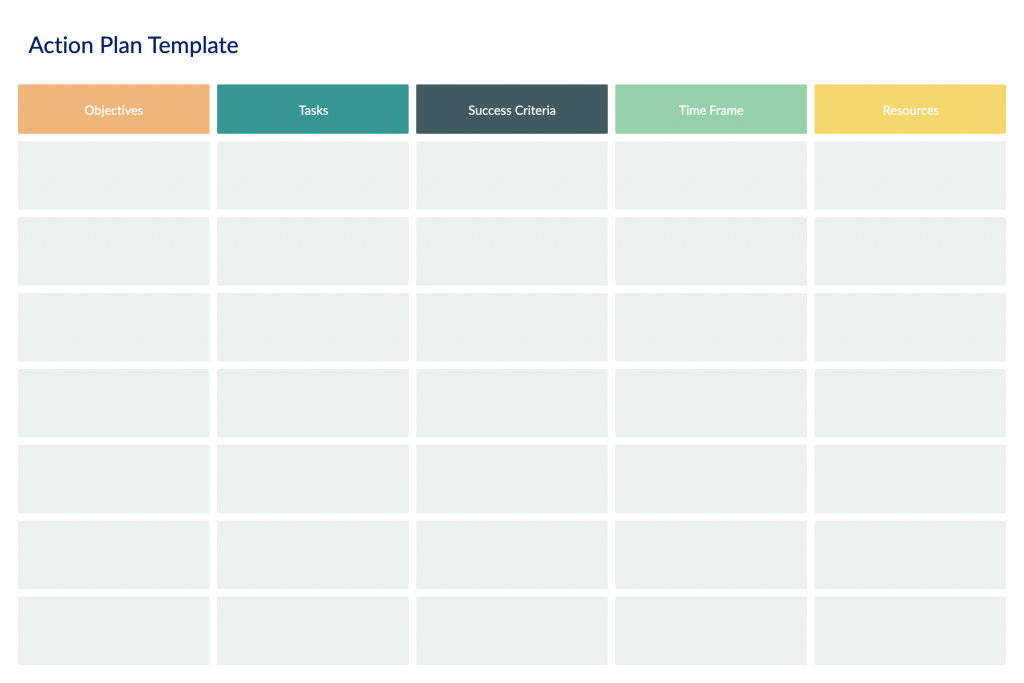 Action Plan Template for Remote Meetings