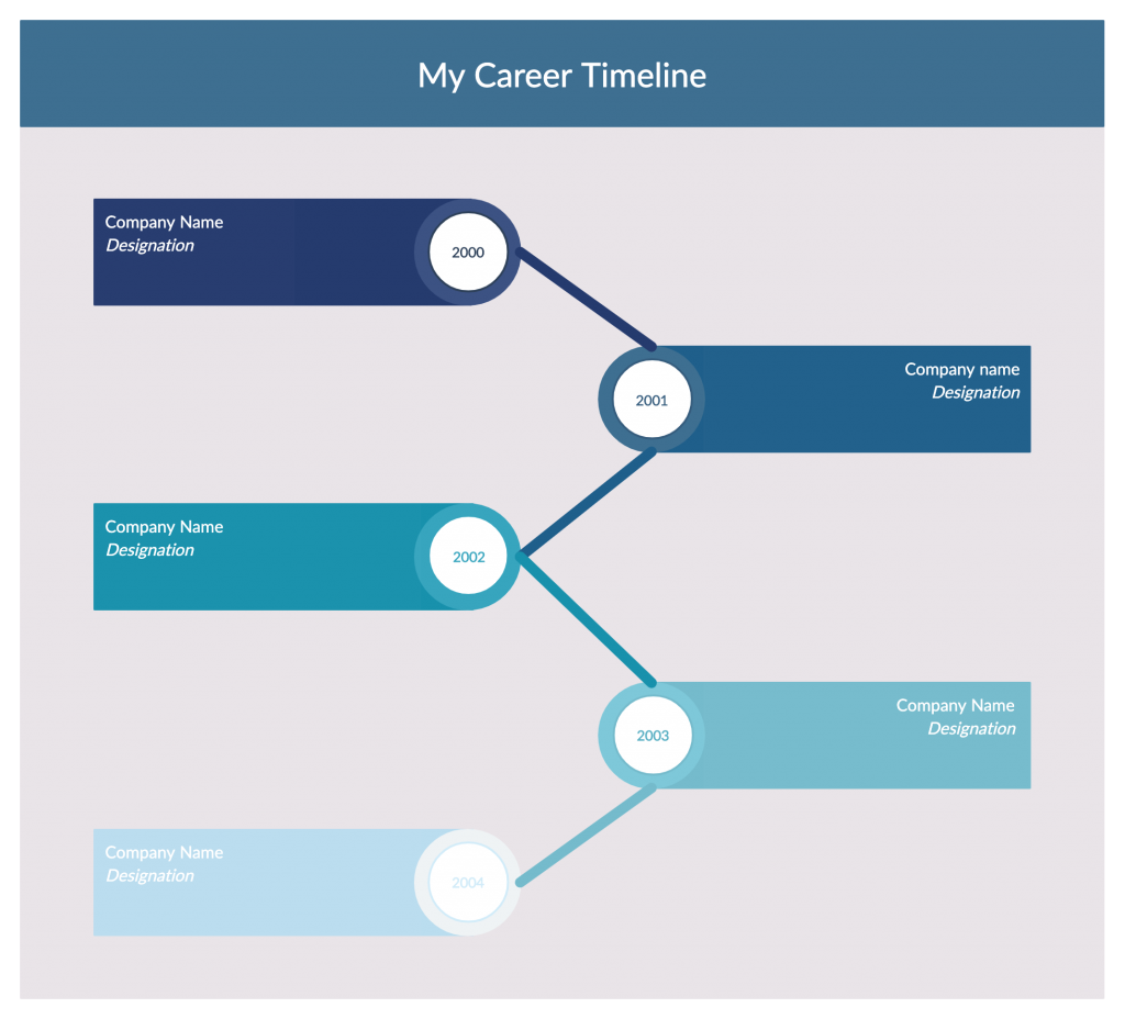 Career Timeline Template