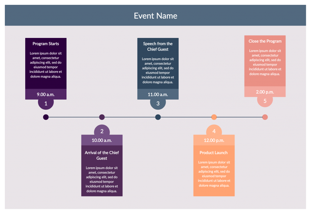 30 event history timeline template