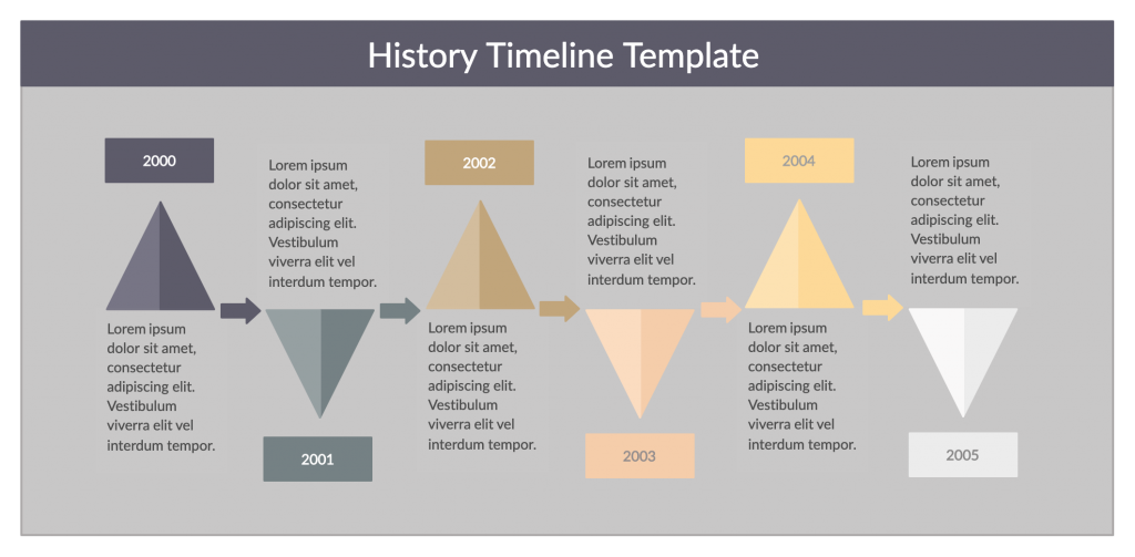 history timeline template excel