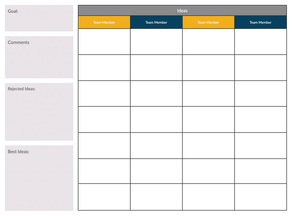 Idea Board Template for Remote Meetings