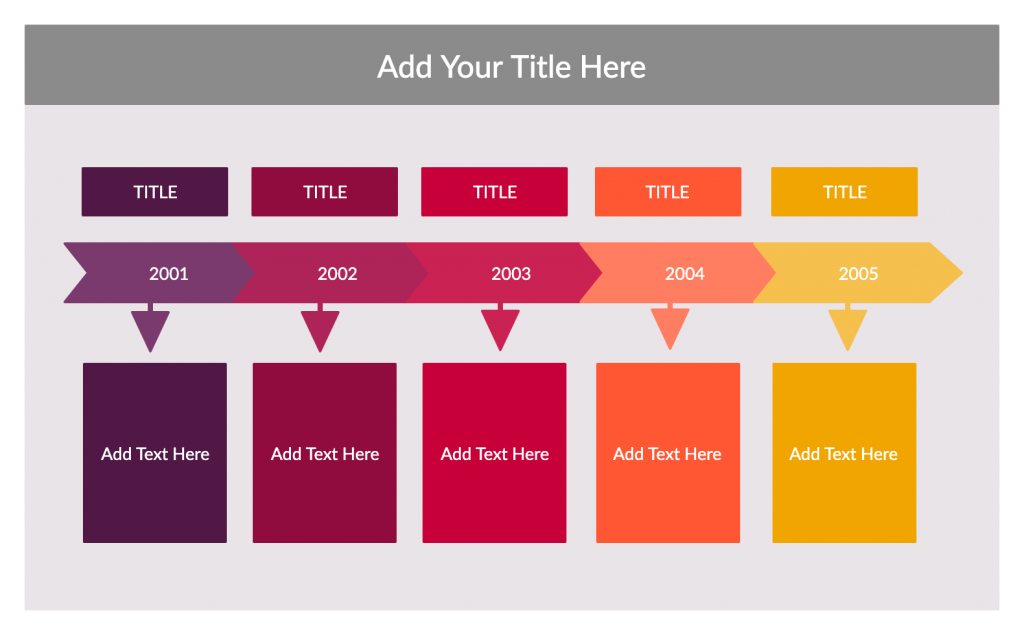 Timeline Templates To Edit Online And Download Creately