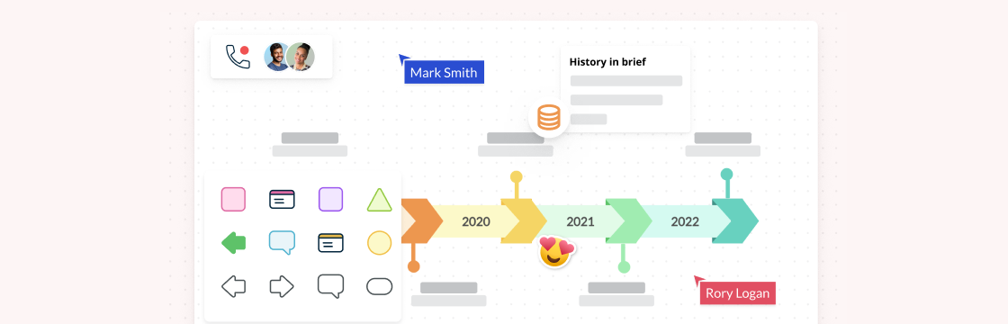 Timeline Templates to Edit Online and Download | Creately