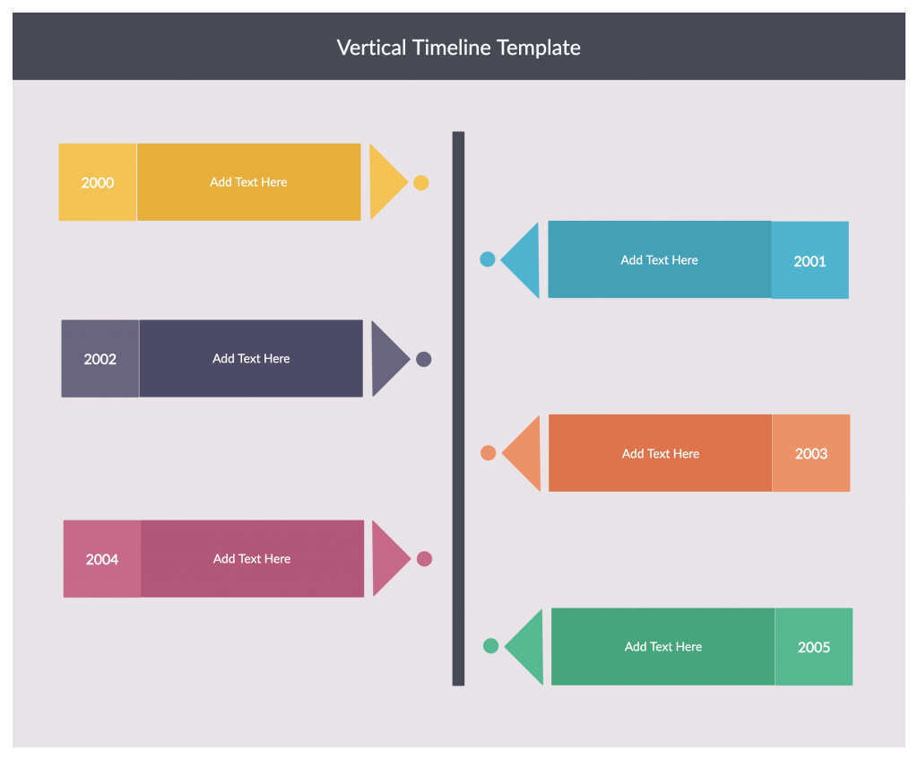 free timeline templates for indesign