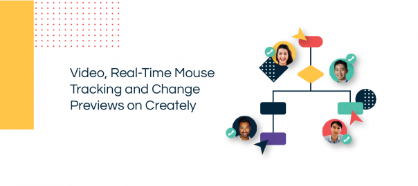 Real-Time Collaboration on Creately