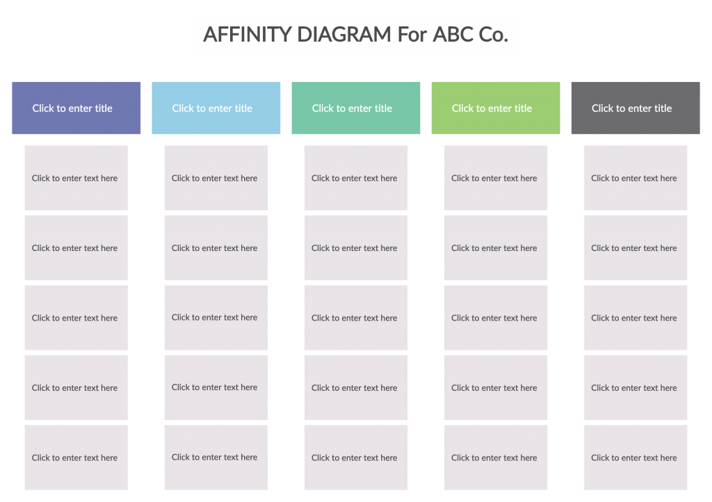 Affinity Diagram Template for the Flipped Classroom 