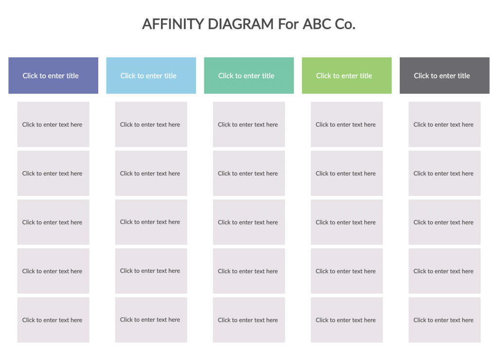 Plantilla de diagrama de afinidad para el Flipped Classroom 