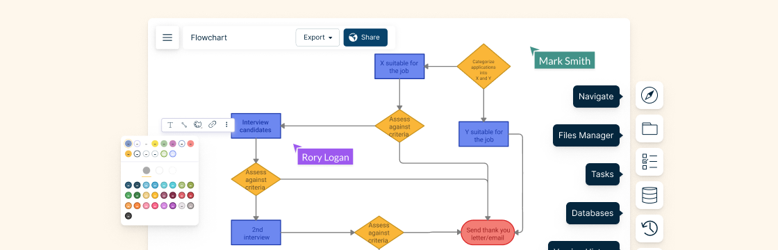 Flussdiagramm erstellen online mit Symbole und Programm (inklusive Beispiele)