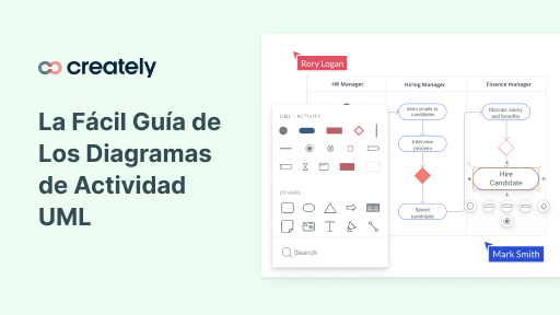 Tutorial de Diagrama de Actividad | Cómo Dibujar un Diagrama de Actividad